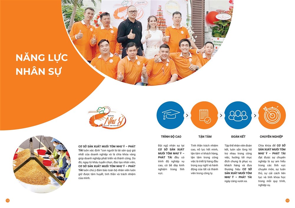 KYNY - MỘT THƯƠNG HIỆU CỦA MUỐI TÔM NHƯ Ý