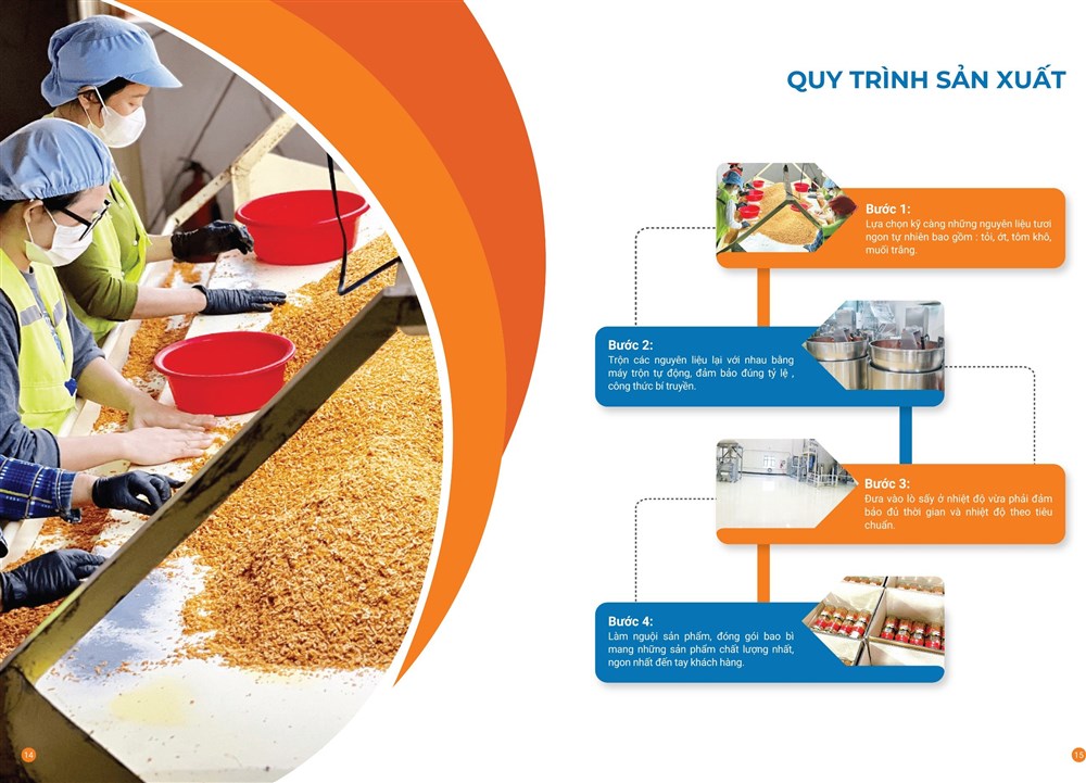 KYNY - MỘT THƯƠNG HIỆU CỦA MUỐI TÔM NHƯ Ý